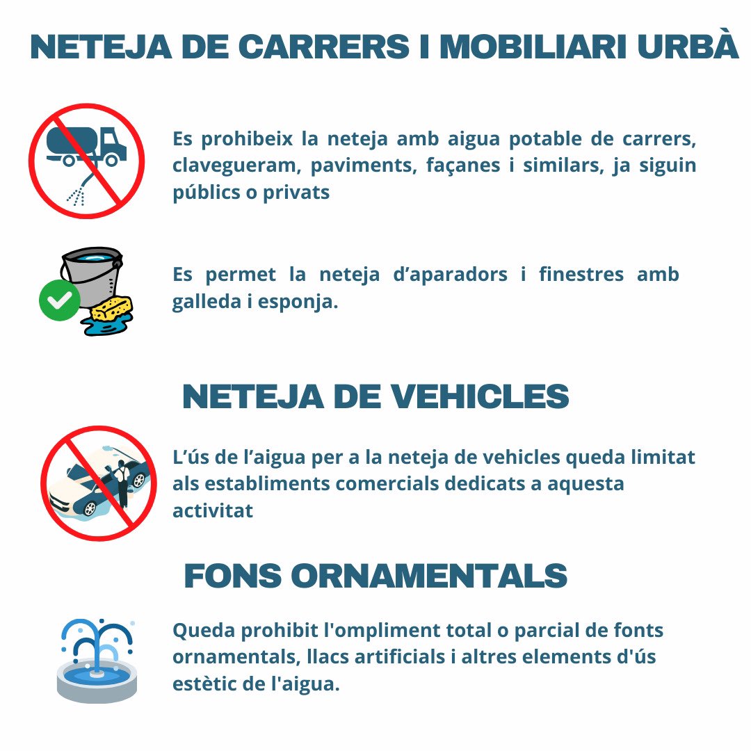 AjSantFruitos's tweet photo. 📣BAN DE L’ALCALDE - 1/2024

💧Estalvi en el consum d’aigua - Estat de pre-emergència. 

👉🏻Consulta el Ban a: https://t.co/JSuVpTdRMI

#SFB #santfruitós https://t.co/LaU33ihG4o