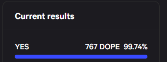 luckyhooman_888's tweet photo. @cartridge_gg @TheDopeWars @ohayo_dojo @Starknet @Optimism This is sick🤯looking good in the polls. 
#PAPERCHAIN is gonna be a reality.🧩 https://t.co/yhPOLhJU0j