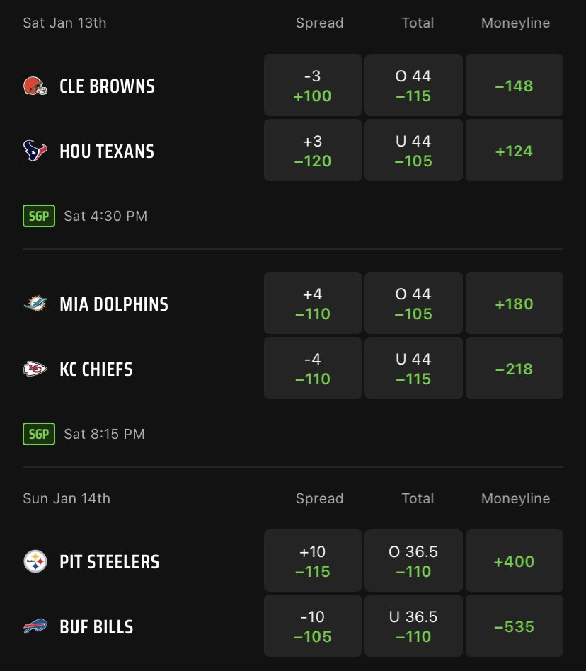 The #NFL Playoffs are set 

Who do we like this weekend ? 👀