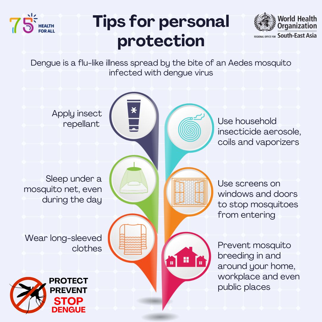WHOSEARO's tweet photo. Protect yourself and your loved ones from #dengue. https://t.co/IlAcplKvGB