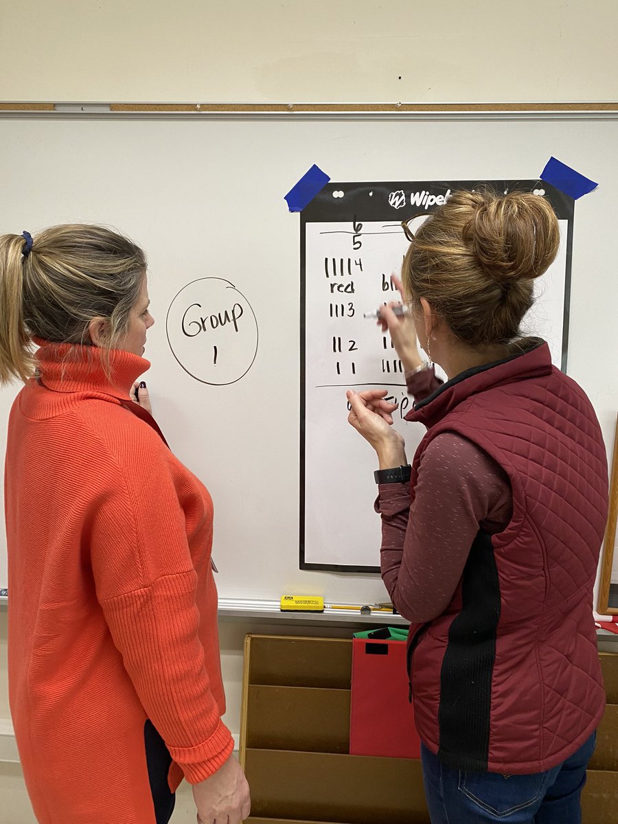 DanielleLegnard's tweet photo. There are 12 crayons-some are red, some are blue, how many of each could I have? The best PLC ever! We love doing the math together! #algebrainkindergarten #PLC #buildingthinkingclassrooms #fluencymatters @BethelCTSuper @brookskristen1 @GriecoBeth https://t.co/J1DiZV9Ju7