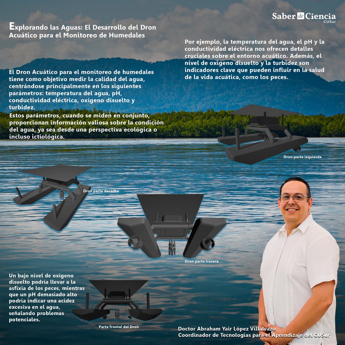 SdeCCusur's tweet photo. 🌊 Explora el mundo acuático con nuestro Dron Acuático para monitorear humedales. 🌿Mide la calidad del agua y descubre secretos sobre la vida acuática. 🐟💧 Podcast "Saber de Ciencia @CUSur_UdeG" 🎙️: https://t.co/qdGXHXTXwp. 🐠💙
#MonitoreoHídrico #DronAcuático #CalidadDelAgua https://t.co/4Lg3kjcqZZ