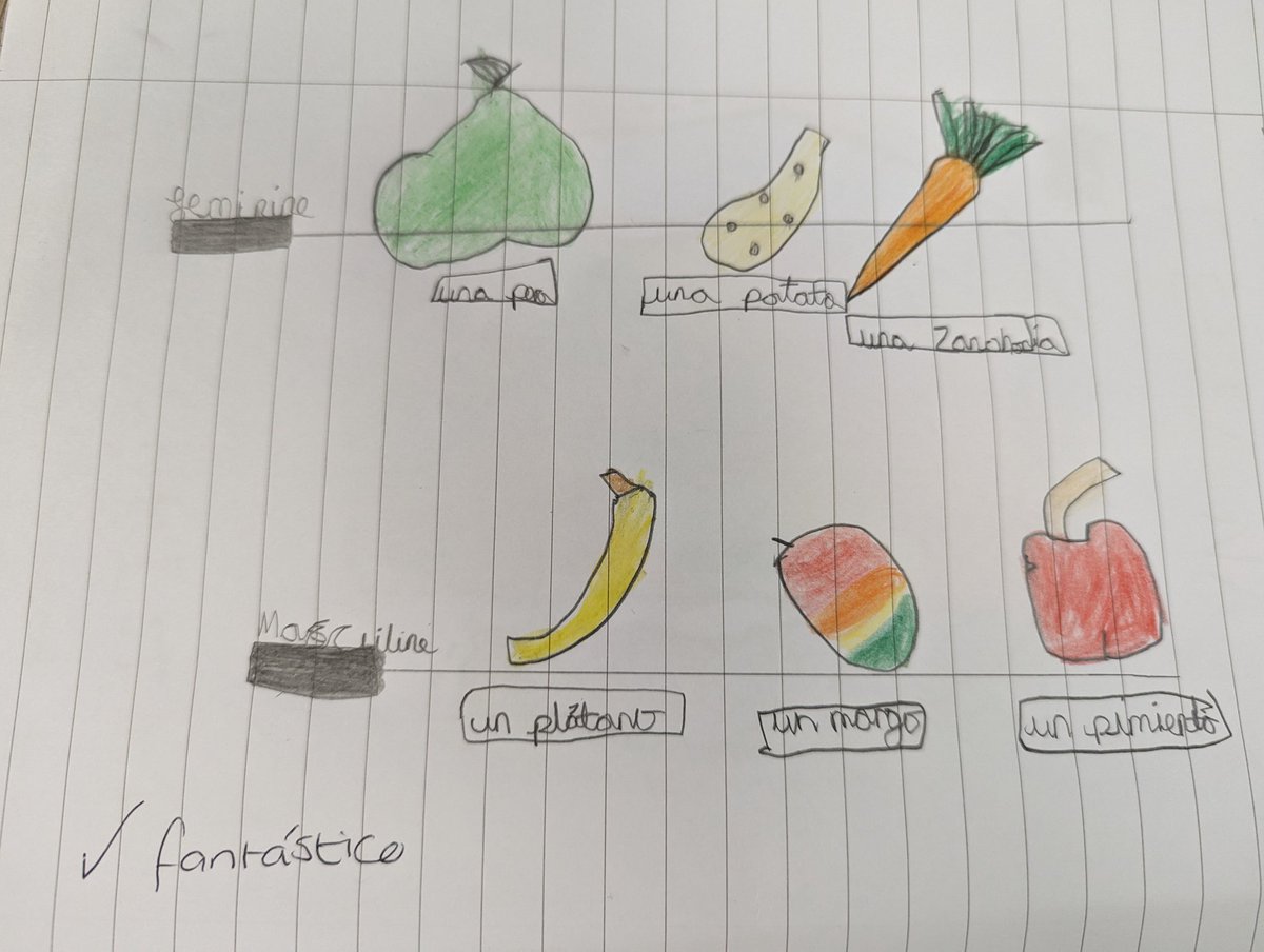 Lisa Ormes (@lormes_spanish) on Twitter photo Some wonderful fruit and vegetable grammar kebabs from Year 6 <a href="/stmichaelscps/">St Michael's Catholic Primary School (Widnes)</a> this afternoon. βππͺπΈ #StMCPSSPA. <a href="/network_primary/">Primary Languages Network</a> Some wonderful fruit and vegetable grammar kebabs from Year 6 <a href="/stmichaelscps/">St Michael's Catholic Primary School (Widnes)</a> this afternoon. βππͺπΈ #StMCPSSPA. <a href="/network_primary/">Primary Languages Network</a>
