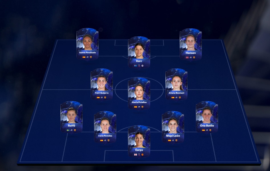 Cristinini's tweet photo. ‼️ Ya está abierta la votación para el #TOTY de @easportsfces en #FC24 💥 

Os dejo por aquí mis jugadoras y jugadores seleccionados como los mejores del año. ¿Qué os parece? 🤓

Dejadme los vuestros que vea yo si sabéis o no🧐

▶️Puedes votar tu TOTY aquí: https://t.co/O5BLUOOVPm #ad