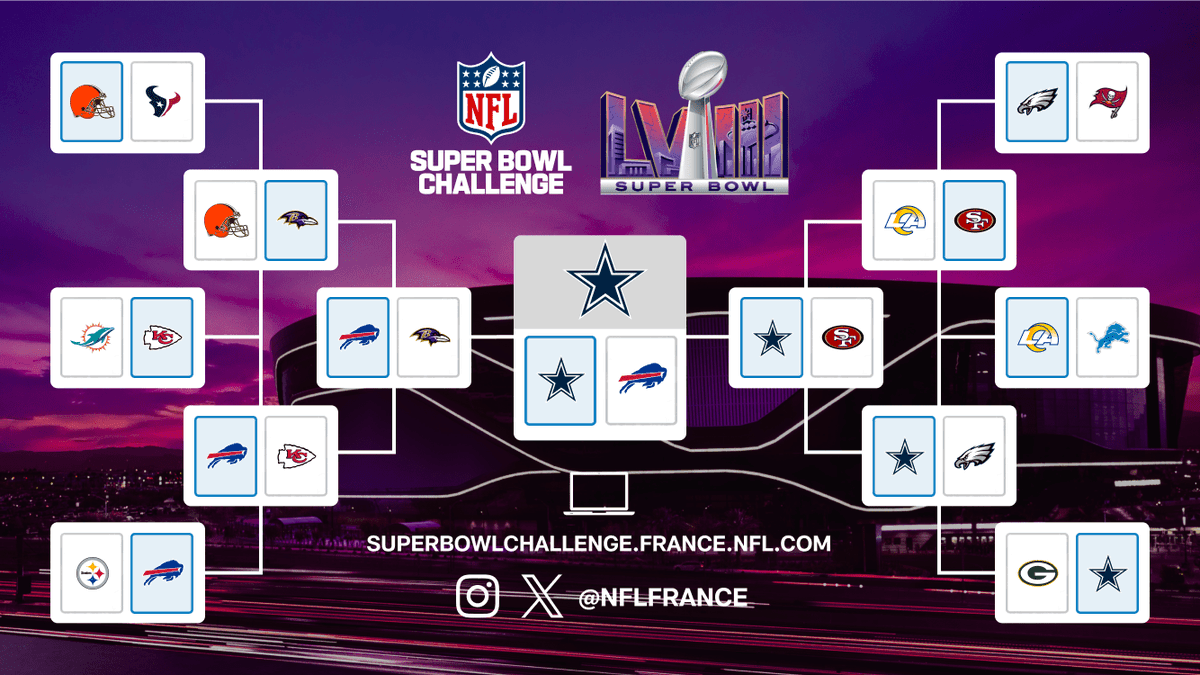 Darrow_redd's tweet photo. @NFLFrance https://t.co/h14TMyLJwV