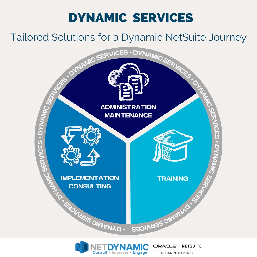 NetDynamic Consulting Inc. (@net_dynamic) on Twitter photo Embark on a Dynamic #NetSuite Journey with <a href="/Net_Dynamic/">NetDynamic Consulting Inc.</a>'s Services. From meticulous Administration/Maintenance to strategic Implementation/Consulting and empowering Training, we tailor solutions for your success. Book a Demo: ow.ly/zKJs50Qht0O
#business #erp #accounting Embark on a Dynamic #NetSuite Journey with <a href="/Net_Dynamic/">NetDynamic Consulting Inc.</a>'s Services. From meticulous Administration/Maintenance to strategic Implementation/Consulting and empowering Training, we tailor solutions for your success. Book a Demo: ow.ly/zKJs50Qht0O
#business #erp #accounting