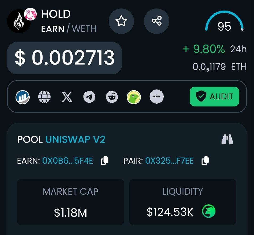 buyholdearn's tweet photo. Gm everyone! Drop your #BEP20 #BNB wallet address! 

Sending SOME $EARN to followers! 🔥

LIKE AND REPOST! 

CA: 0x0b61c4f33bcdef83359ab97673cb5961c6435f4e
@PancakeSwap #Ethereum #Solana 
https://t.co/b26ST8tlu1 https://t.co/pKjVXegWyD