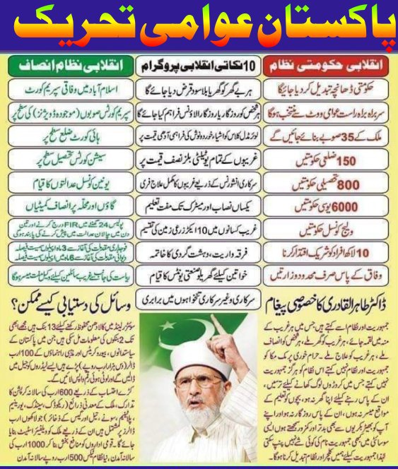 #Vote4Change
<a href="/PATofficialPK/">PAT</a>
<a href="/PATofficialSM/">PAT Social Media ®</a>
پاکستان عوامی تحریک کامنشور تمام جماعتوں سے منفرد ہے
