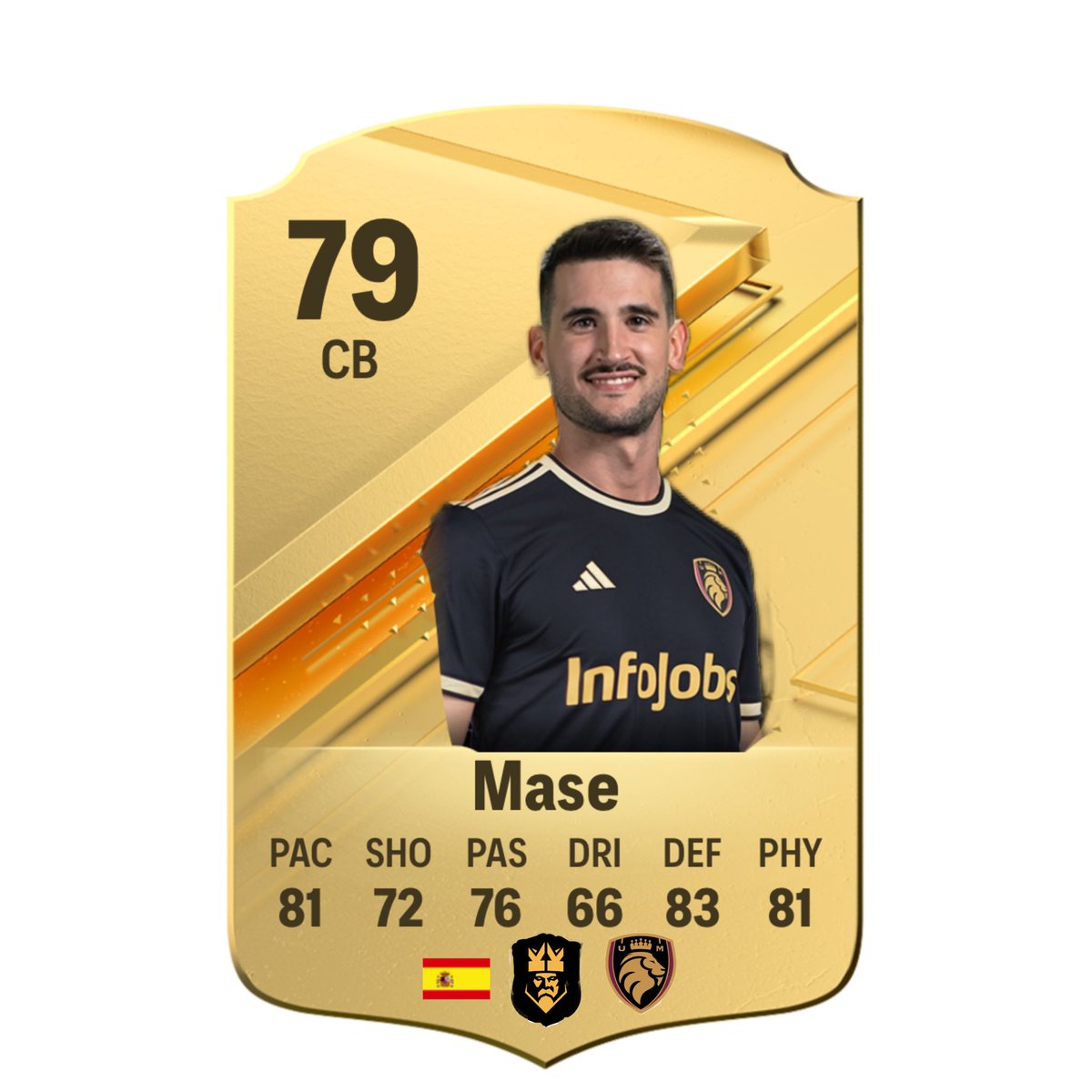 ultimateteamFUT's tweet photo. Aquí tenemos @DjMaRiiO a mase @UltMostoles nuestro central de garantías 🦁🖤 https://t.co/34Fo8YOtrT