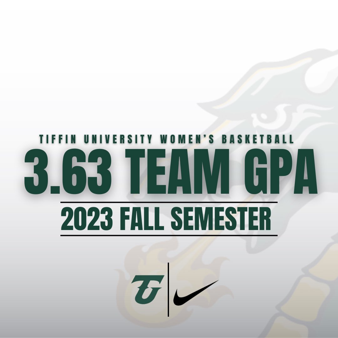 TiffinUWBB's tweet photo. Congratulations to our TUWBB team for their hard work in the classroom this past semester. 

With a Team GPA of 3.63, 10 players achieving a 4.0 and 11 players with a 3.5 and higher, this team shows what it truly means to be a student athlete! 🏀📚

#TUWBB #AcademicExcellence https://t.co/inFGqsn2NB