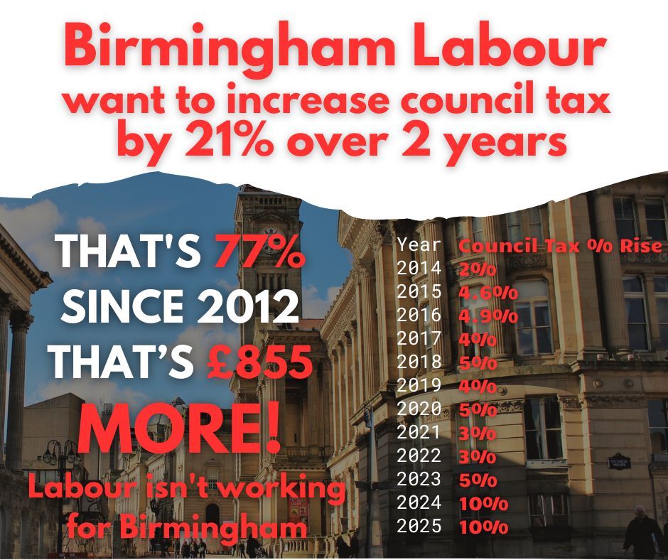 Birmingham Conservative Group tweet media
