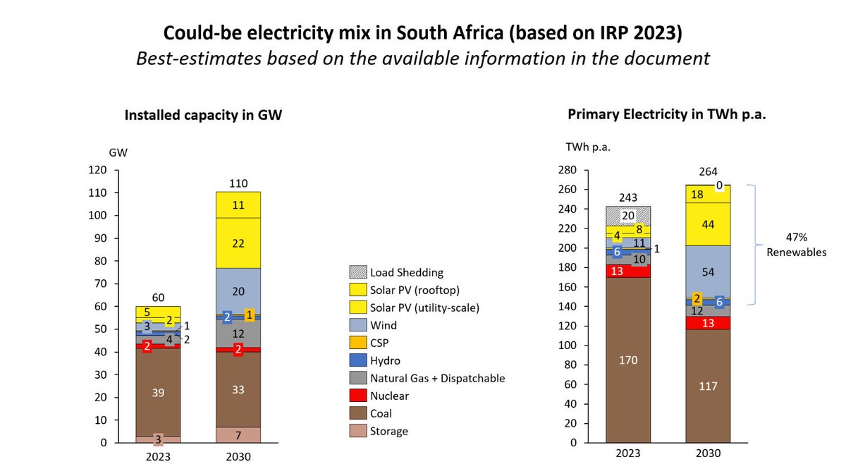 Anton Eberhard tweet media