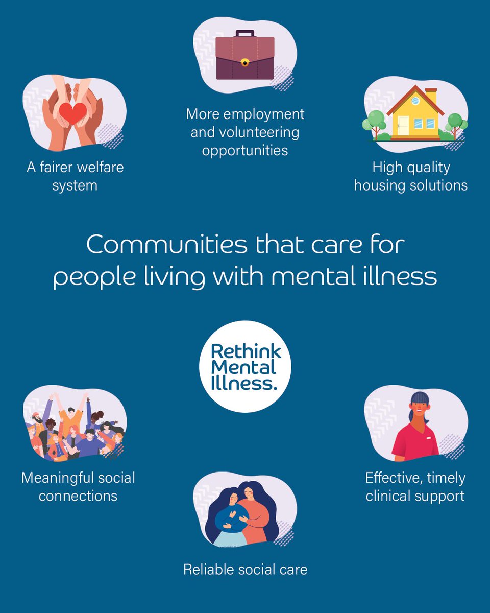 For those of us living with mental illness, staying well is not just about getting support in a crisis.

We need communities that truly care for us.