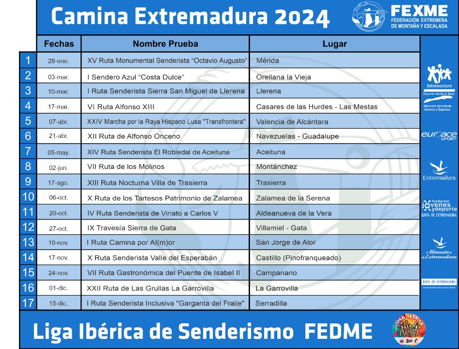 El senderismo en #Extremadura tiene su calendario top en el Circuito Camina Extremadura 2024 de la Federación Extremeña de Montaña y Escalada y la Dirección General de Jóvenes y Deporte. planvex.es/web/2024/01/ci… #Fexme @jovendeportEXT #Deportes
