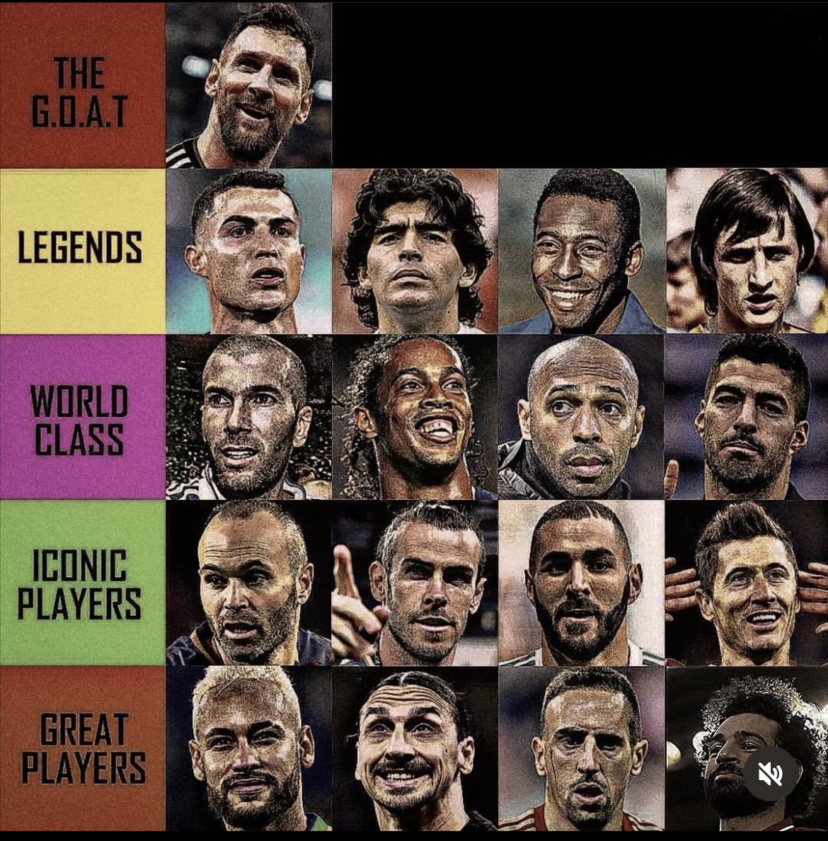 Konrad__FCB's tweet photo. C’est la tierlist la plus parfaite que j’ai vu https://t.co/yR0uBSK5sb