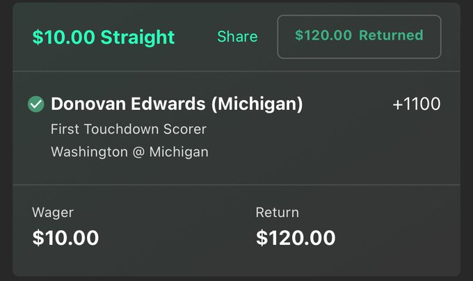 lol I didn&rsquo;t even realize that I won this cause I was so into the game ! I&rsquo;ll take it 🙌 #MichiganWolverines<a href="/tag/michigan"class="tags"><span>#michigan</span></a><a href="/tag/goblue"class="tags"><span>#goblue</span></a><a href="/tag/wolverines"class="tags"><span>#wolverines</span></a><a href="/tag/bet365"class="tags"><span>#bet365</span></a><a href="/tag/bettingbabes"class="tags"><span>#bettingbabes</span></a>