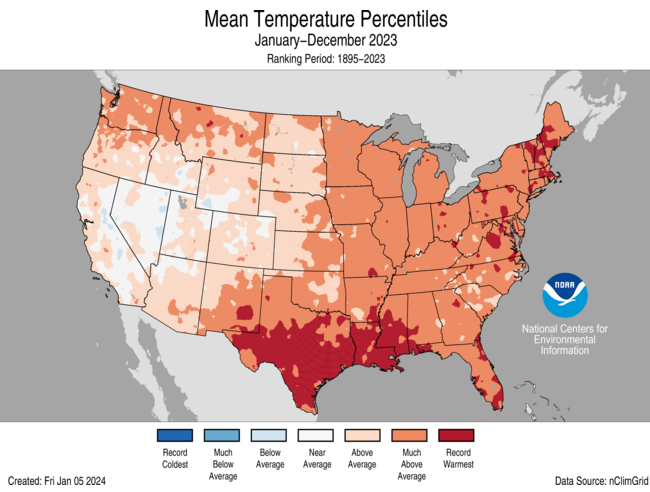 (2 of 6) #2023 (Jan–Dec) avg. temp for the contiguous U.S. was 54.4°F, 2.4°F above avg. — ranking 5th warmest in NOAA’s 129-year record: bit.ly/2023USAnnualCl… @NOAANCEI #StateOfClimate