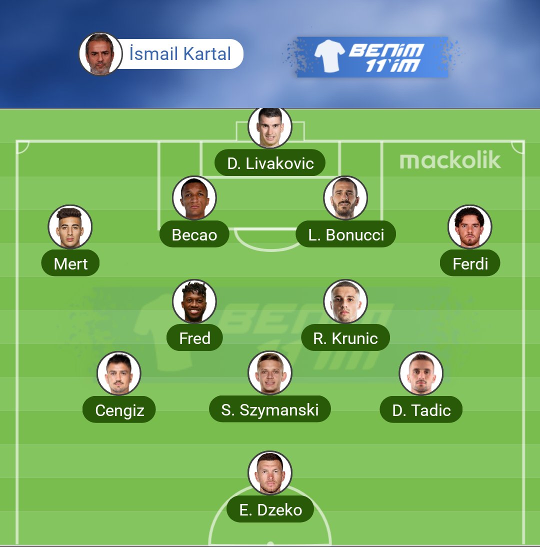 Bonucci ve Krunic gelirse bizim oluşacak kadro  sizce nasıl ?/10🔥🔥 

Fabrizo romano Martial  Ramis djiku union berlin yağız sabuncuoğlu