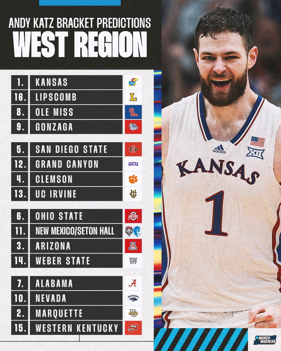 MarchMadnessMBB's tweet photo. 🚨 POST CFB BRACKET PREDICTION

@TheAndyKatz gives us another bracket breakdown with conference play entering full swing 👀

👉 https://t.co/YmlyJtKjhI https://t.co/i6obiqX5Hq
