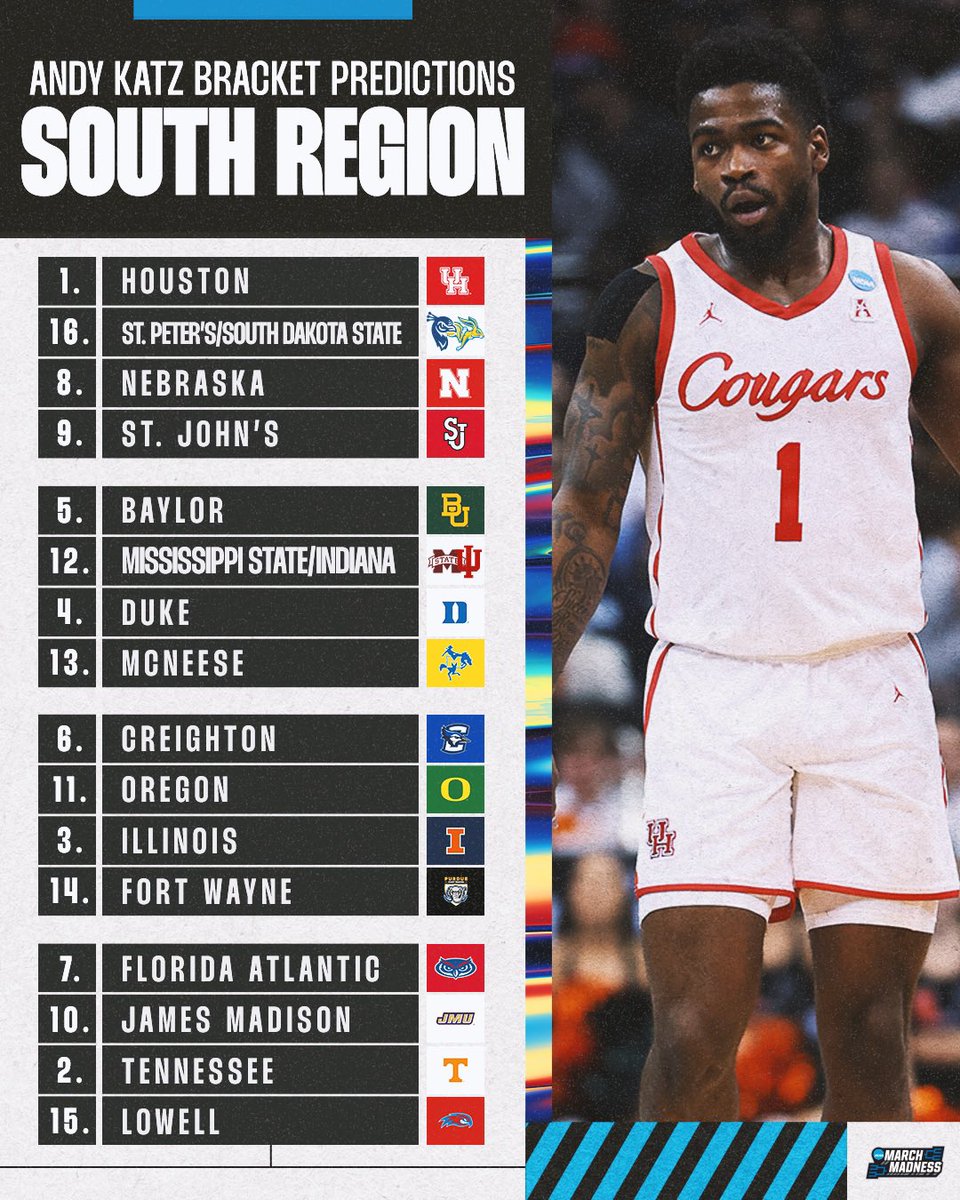 MarchMadnessMBB's tweet photo. 🚨 POST CFB BRACKET PREDICTION

@TheAndyKatz gives us another bracket breakdown with conference play entering full swing 👀

👉 https://t.co/YmlyJtKjhI https://t.co/i6obiqX5Hq