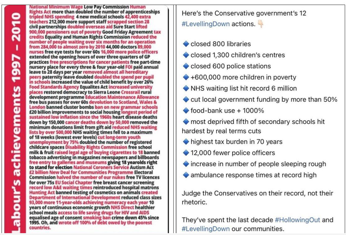 simonjwarner's tweet photo. @GregHands @Conservatives https://t.co/gcD8jSJmYx