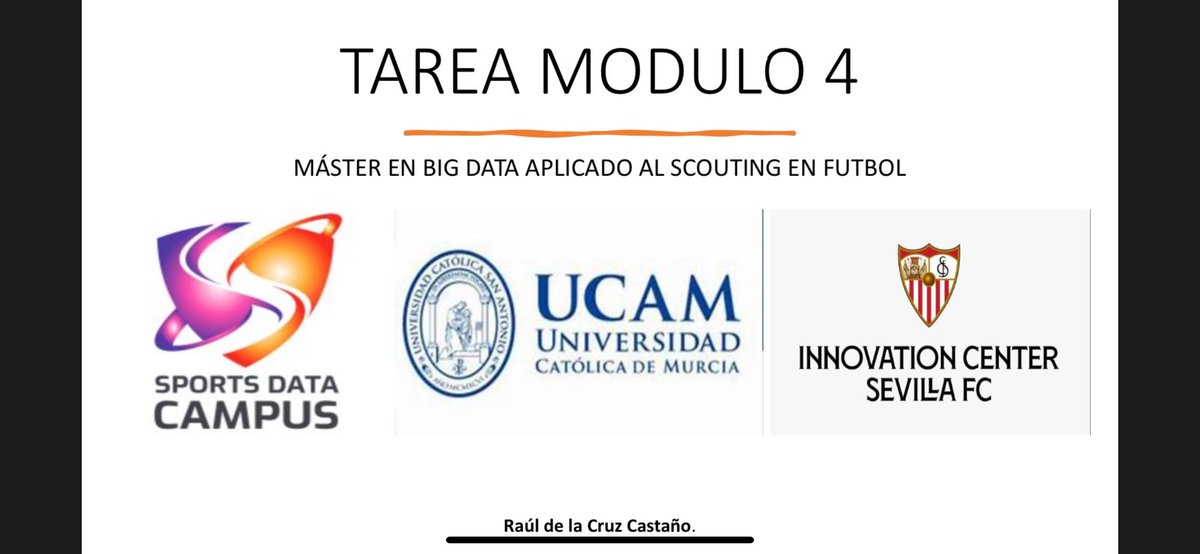 Rauliito06's tweet photo. Quería compartir mi tarea del módulo 4 del Máster en Big Data aplicado al Scouting en Futbol. En la cual, realizo un breve informe personal del rendimiento futbolístico de Artem Dovbyk durante la actual temporada 23-24. https://t.co/axTV8JAU0j