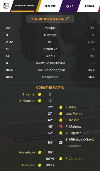 tenjofm's tweet photo. Defeat in Penalty Shootout 😓
@FMChampSeries 
@id_fm 
@fmciki 
#q2ws
#fm24 https://t.co/jVjkvr57aY
