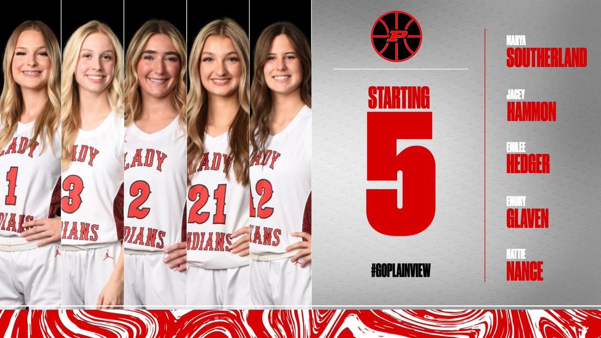Plainview Athletics tweet media