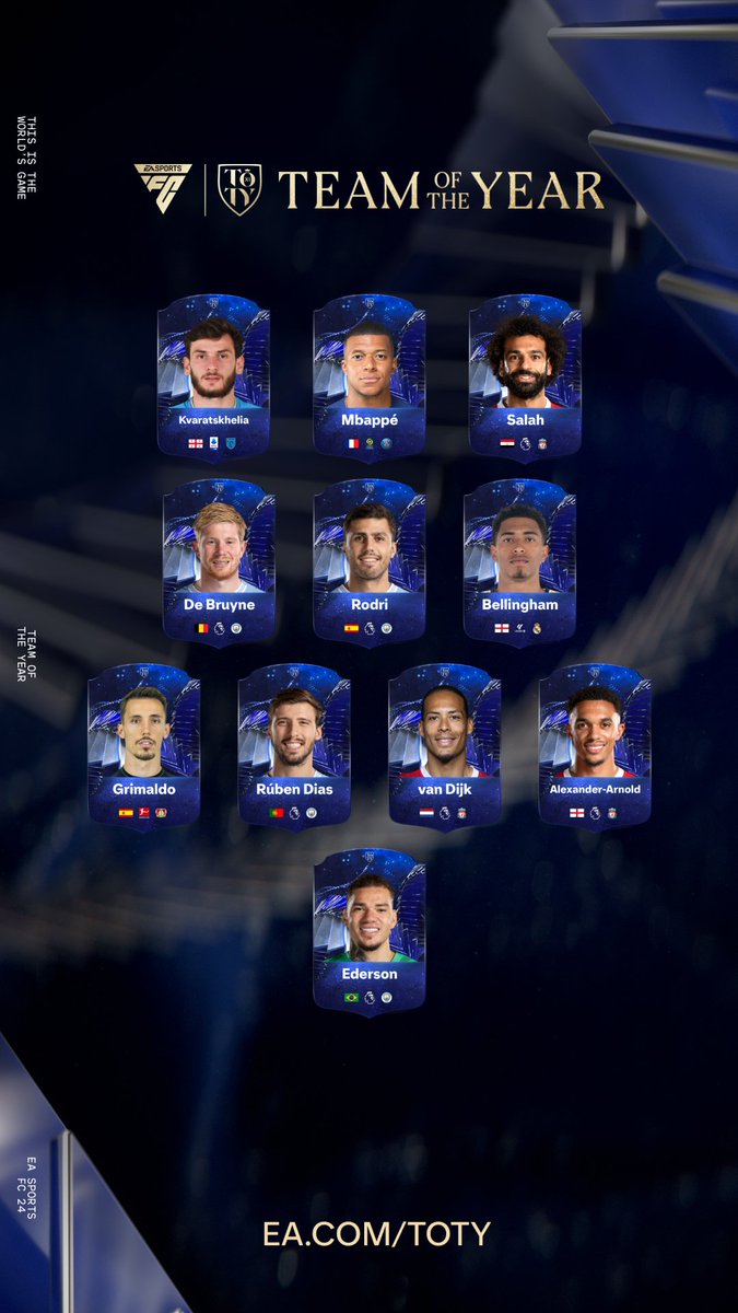 #TeamOfTheYear (kadife bilekliye laf yok)