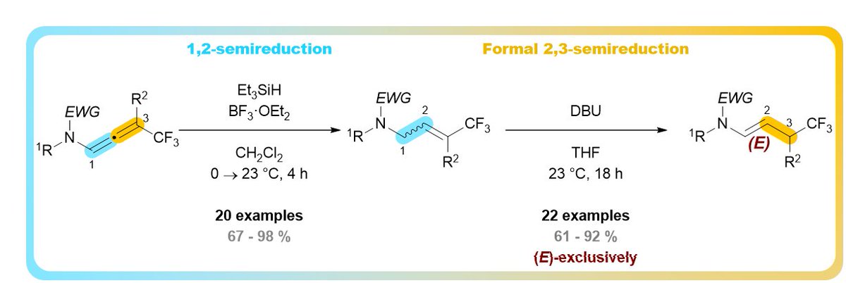 SOPhy Lab (Miesch) (@lab_sophy) on Twitter photo I'm very happy to share with you Clément, Maxime <a href="/HourtouleMaxime/">Maxime Hourtoule</a> , and Marco's <a href="/marco_mngh_chem/">Marco MENGHINI</a> new <a href="/OrgBiomolChem/">OBC</a> on stereoselective semireduction of CF3-substituted N-allenamides!
doi.org/10.1039/D3OB01… I'm very happy to share with you Clément, Maxime <a href="/HourtouleMaxime/">Maxime Hourtoule</a> , and Marco's <a href="/marco_mngh_chem/">Marco MENGHINI</a> new <a href="/OrgBiomolChem/">OBC</a> on stereoselective semireduction of CF3-substituted N-allenamides!
doi.org/10.1039/D3OB01…