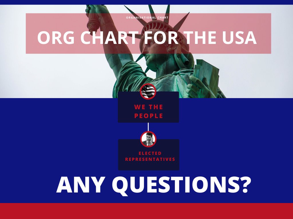 We have made a really easy org chart for #America on how this goes. #orgchart #utah #getyouracttogether