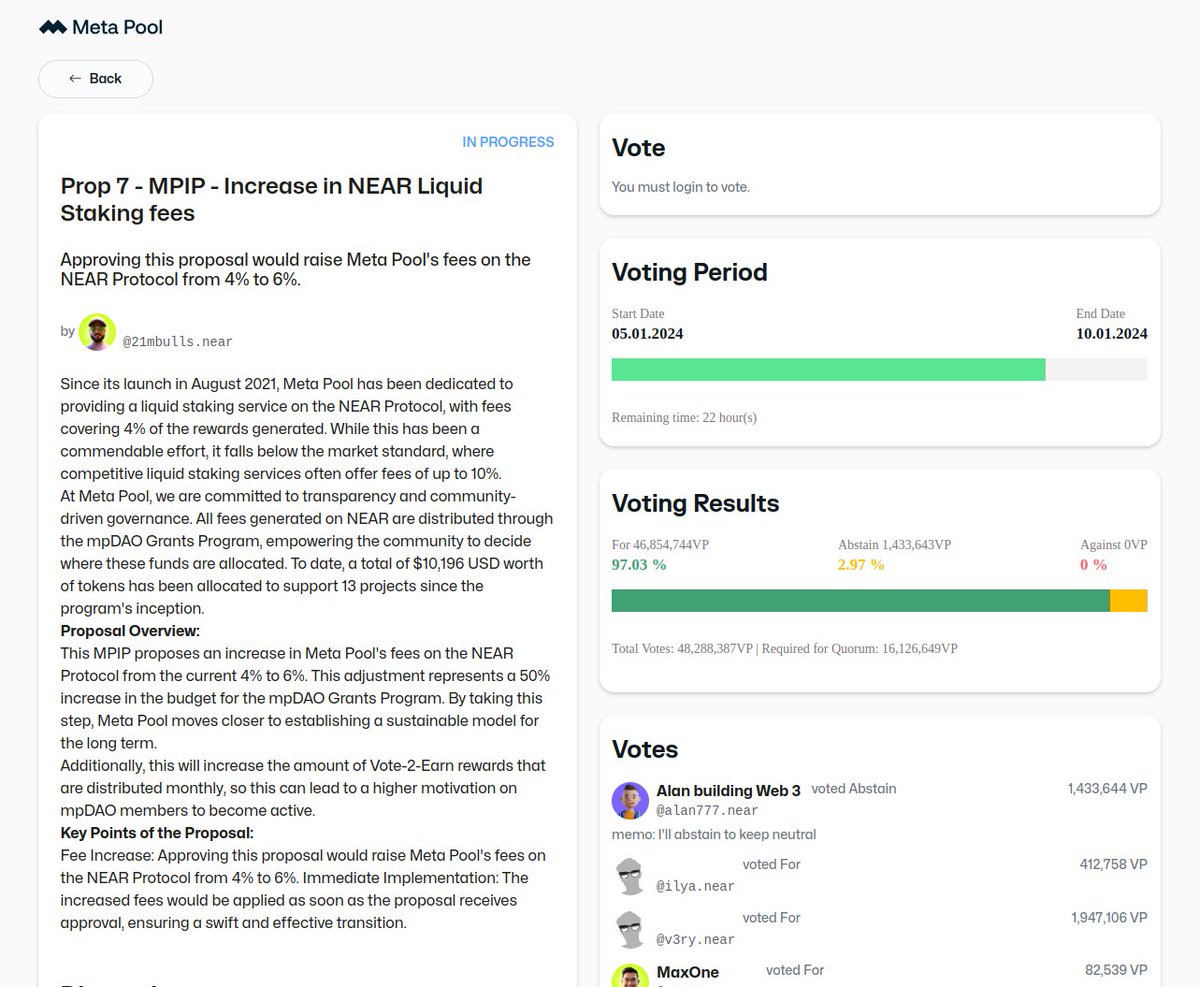 ChainOps_'s tweet image. Предложение 7 – MPIP – Увеличение комиссий за стейкинг NEAR Liquid на @meta_pool 
С момента своего запуска в августе 2021 года @meta_pool предоставляет услуги ликвидных ставок по протоколу NEAR, при этом комиссии покрывают 4% от полученного вознаграждения
#mpDAO #mpAmb #MPAP