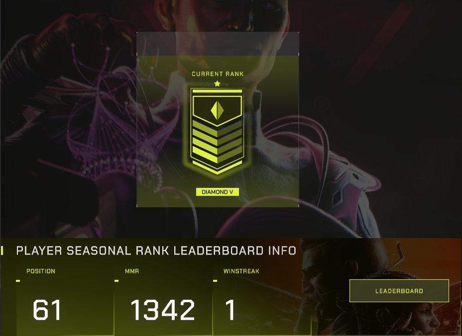 Made it to Diamond rank.