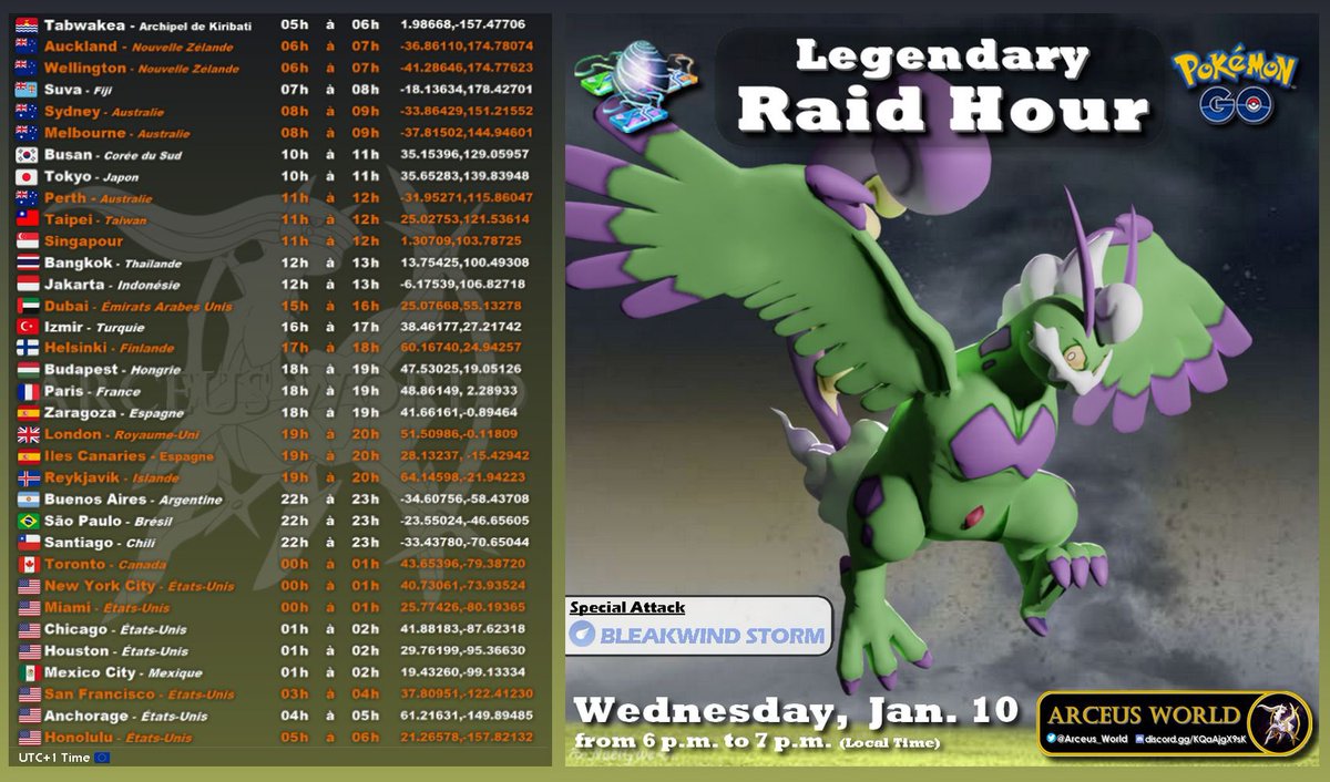Arceus_World's tweet photo. Legendαrч Rαıd Hour ꧁❂✨Ƭнєяιαη Ƒσямє Ƭσяηαɗυѕ✨❂꧂
✰ Wed, Jan 10 from 6pm to 7pm (Local Time)
❣️Like & RT💝
#PokemonGO #ExRaid #PokemonLegendsArceus #ShinyCheck #色違い #ポケモンGO #pokemon #Tornadus #トルネロス
🇺🇸 🇬🇧 https://t.co/AIfwEKNsII