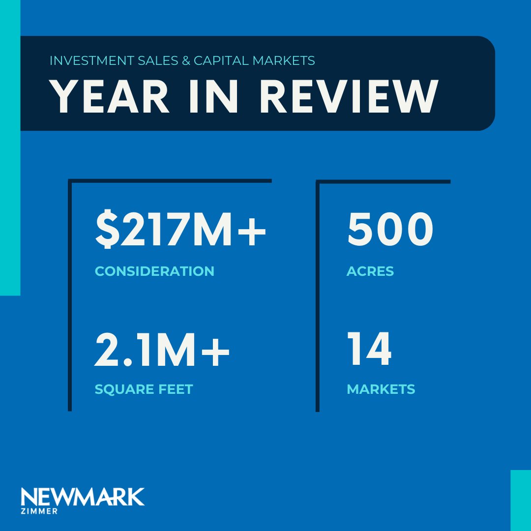 Newmark_KC's tweet photo. Reflecting on a Year of Excellence: Newmark Zimmer’s Investment Sales &amp; Capital Markets team 2023 highlights. They have successfully executed complex investment sale transactions spanning office, industrial, retail, multifamily, hospitality, development land and loan sales. https://t.co/HGV0O66LCh