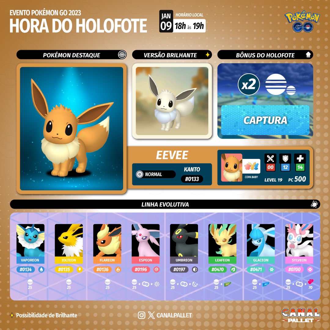 CanalPallet's tweet photo. Hoje acontece a Hora do Holofote com Eevee. 2x doces por captura!

#PokemonGO https://t.co/2A8YVZEaXT