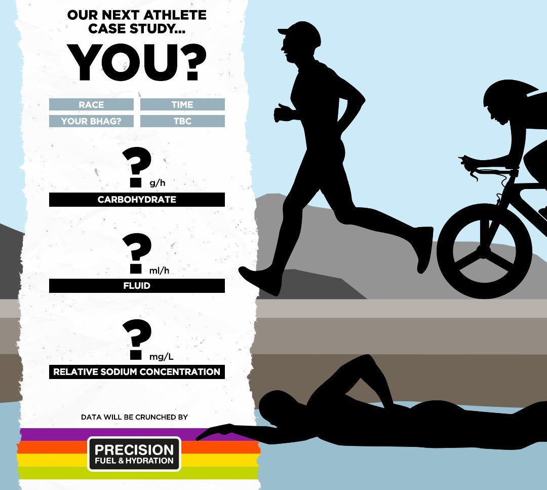 Precision Fuel & Hydration tweet media