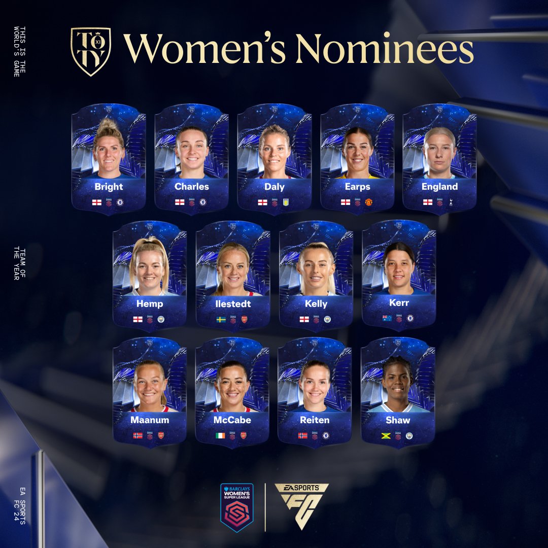 BarclaysWSL's tweet photo. Which #BarclaysWSL player is getting your vote for @EASportsFC's TOTY? 👀 
 
Vote here: https://t.co/uCCZuiZvdc https://t.co/BW97Xl7WxX