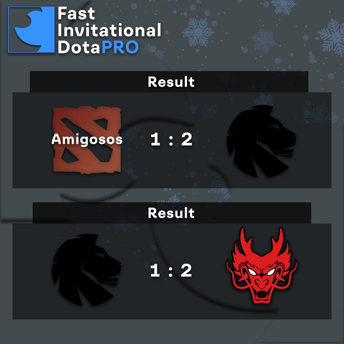 FastInvDota2's tweet photo. 08.01👾
let's summarize the results

Amigosos 1:2 Qhali 
Qhali 1:2 Hokori 

You can watch the broadcast on our twitch:
ENG: https://t.co/gD7YY2E66B
RU: https://t.co/AfNnZhAV18

#FastInvitationalDotaPRO https://t.co/IxKxRHWdGJ