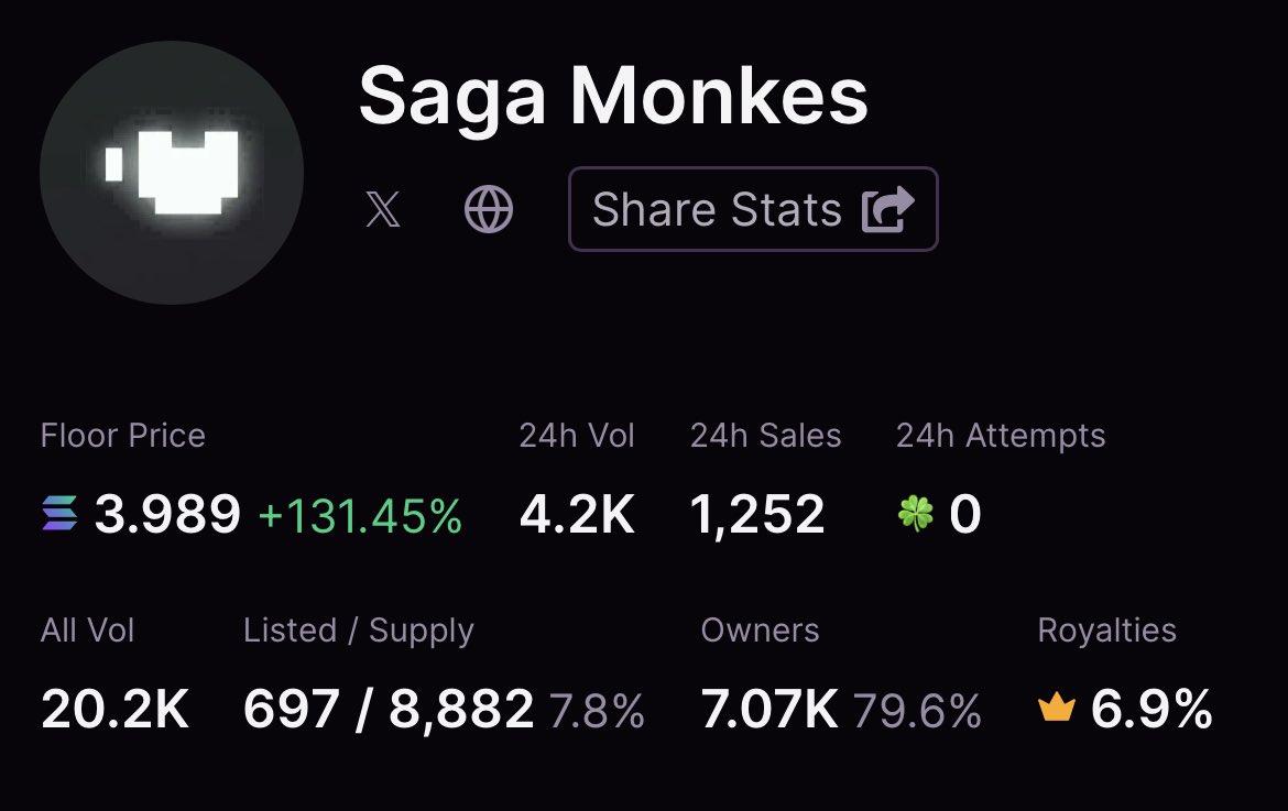 Magic Degen 🪄 tweet media