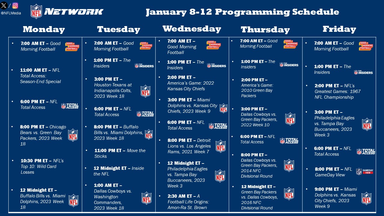 nfl-media-on-x-full-programming-schedule-this-week-on-nflnetwork-https-t-co-nk026dcodi-x