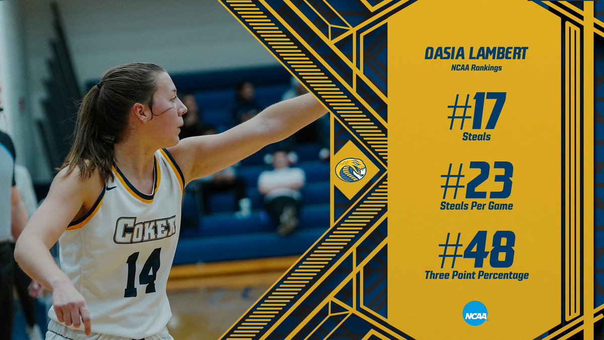 Coker_Cobras's tweet photo. Warning: Dasia Lambert will not only steal the ball from you, but will also hit a 👌 right in front of you @Coker_WBB #NCAA #NCAAWBB #NCAADII #DII #DIIHoops #WBB https://t.co/86gSgD9FrM