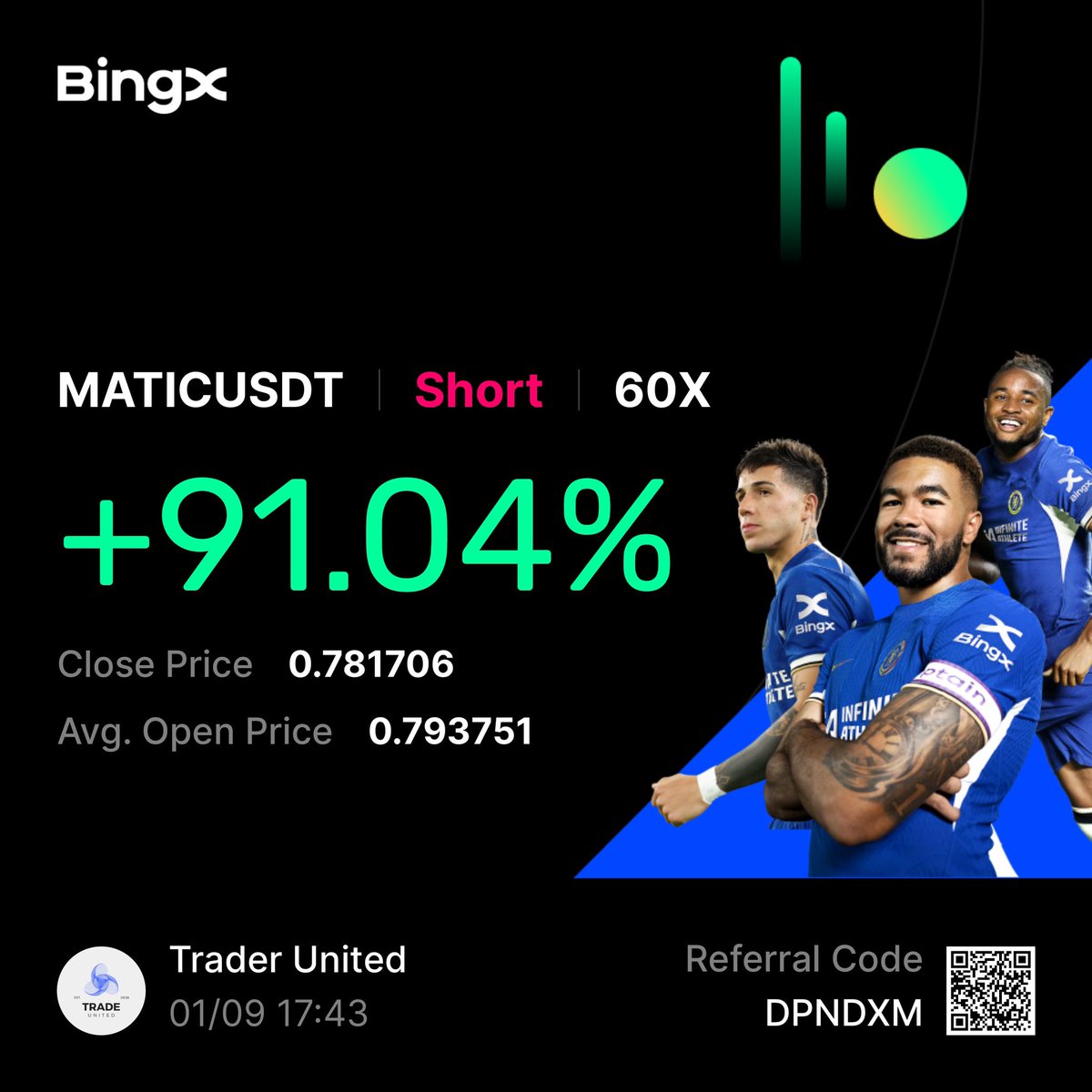 Trader United tweet media