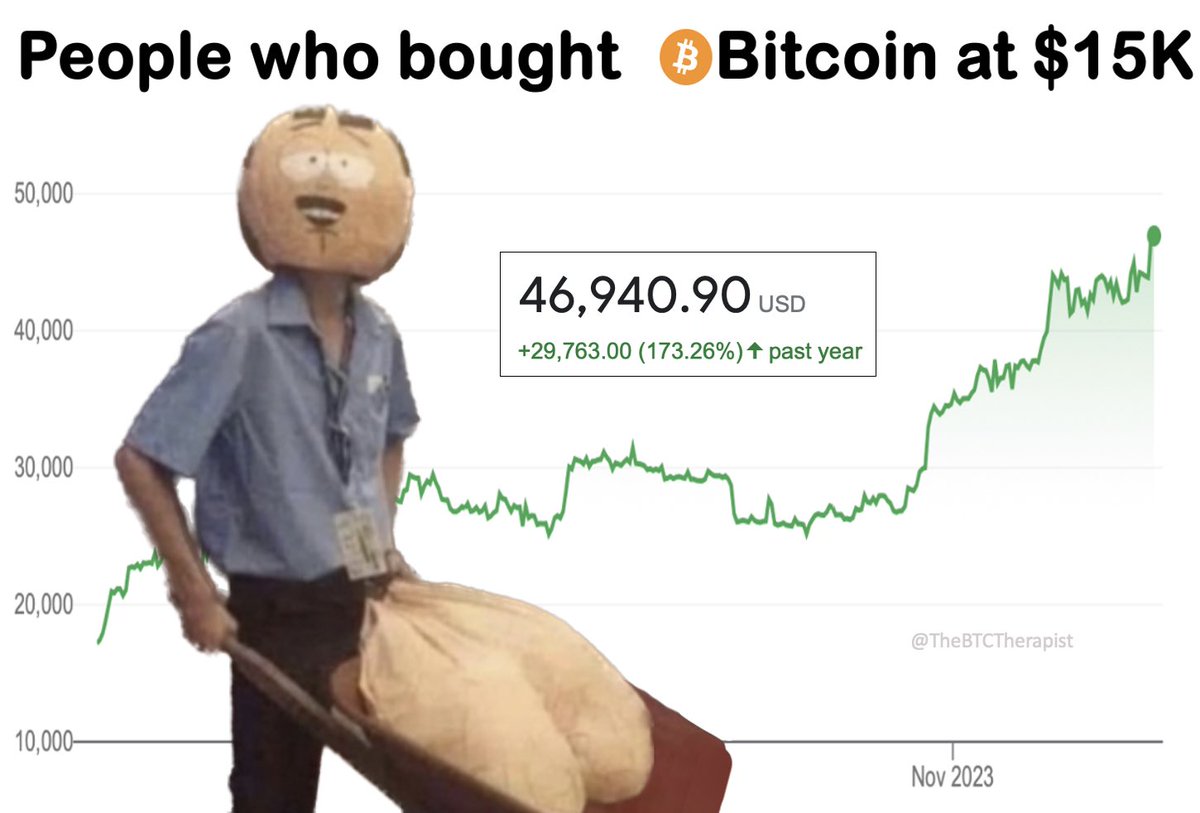 Only legends HODL. #Bitcoin