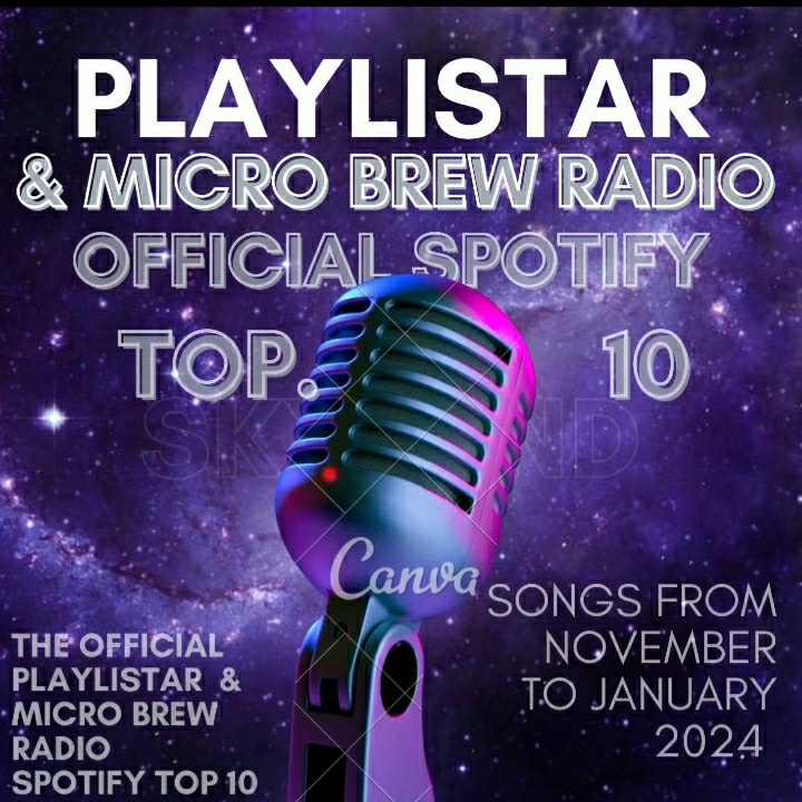 The Spotify Playlistar Top 10 tweet media