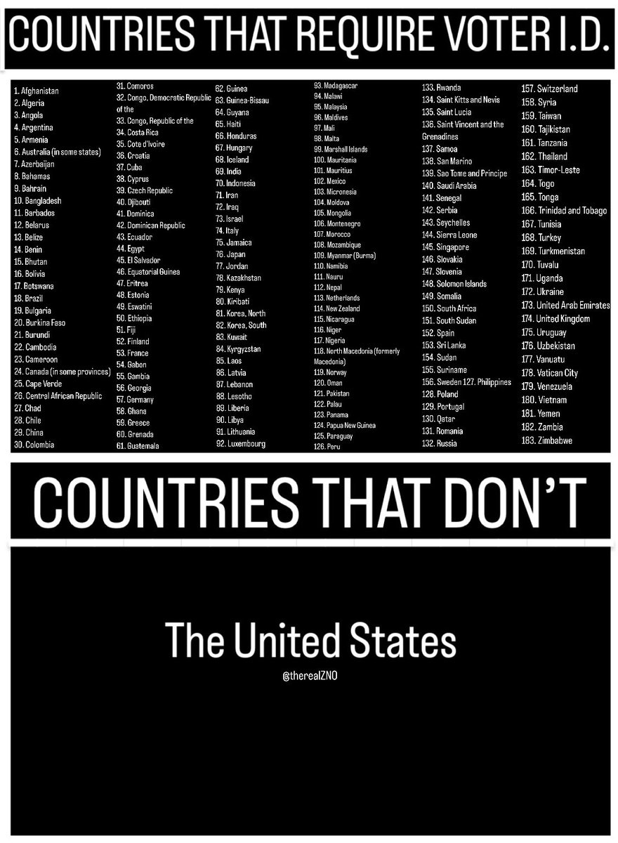 ZNO 🇺🇸 tweet media