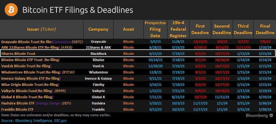 币圈老萧 - 反其人之道 tweet media