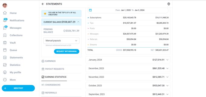 Fifty mil gross https://t.co/DJfO61YDkZ