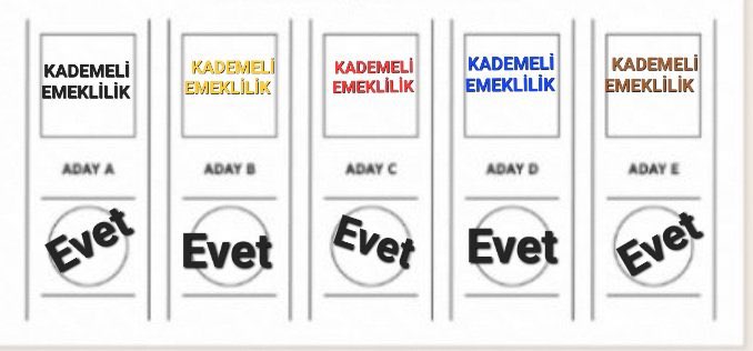 Ercan1715's tweet photo. İstanbul seçiminin anahtarı  2000-2008 kademeli emekliliktir
#21OcaktaKartaldayız
#vergideadalet https://t.co/UUkGbe84Tb