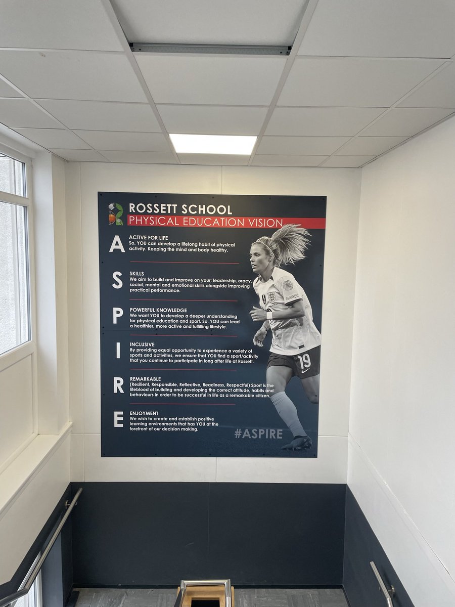 Rossett Sport tweet media